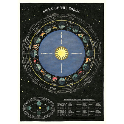 Wrap Sheet, 50 x 70cm