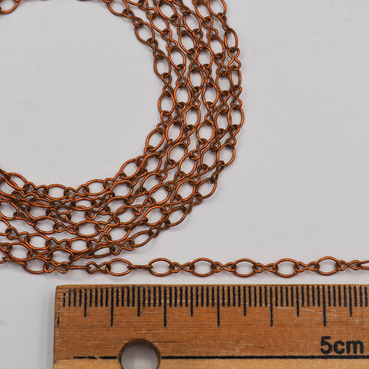 Copper Chains (Y04) - Shakti